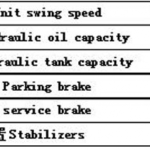 100型輪式抓木機(jī)
