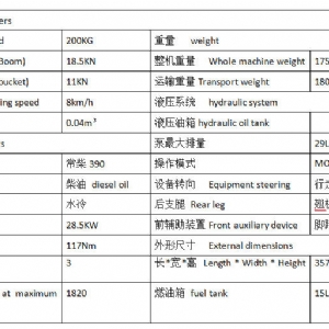 20輪式挖掘機(jī)