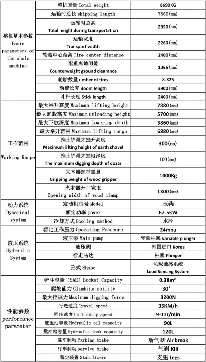 100型抓木機(jī)