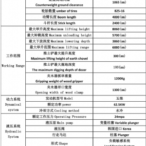 120型輪式挖掘機(jī)