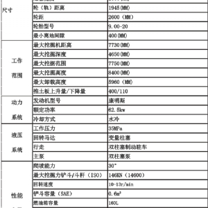 135型輪式抓木機